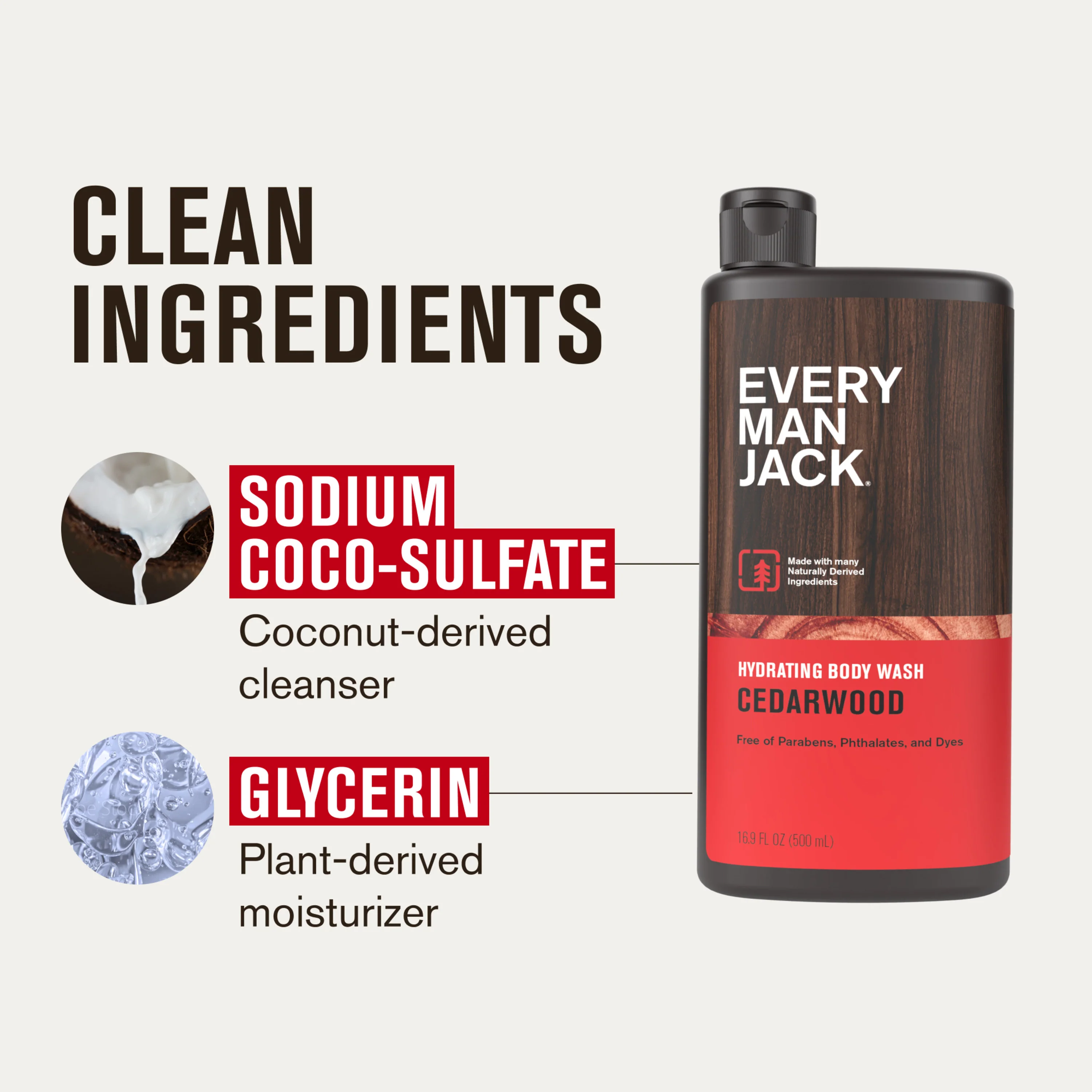 Body Wash - Image 3