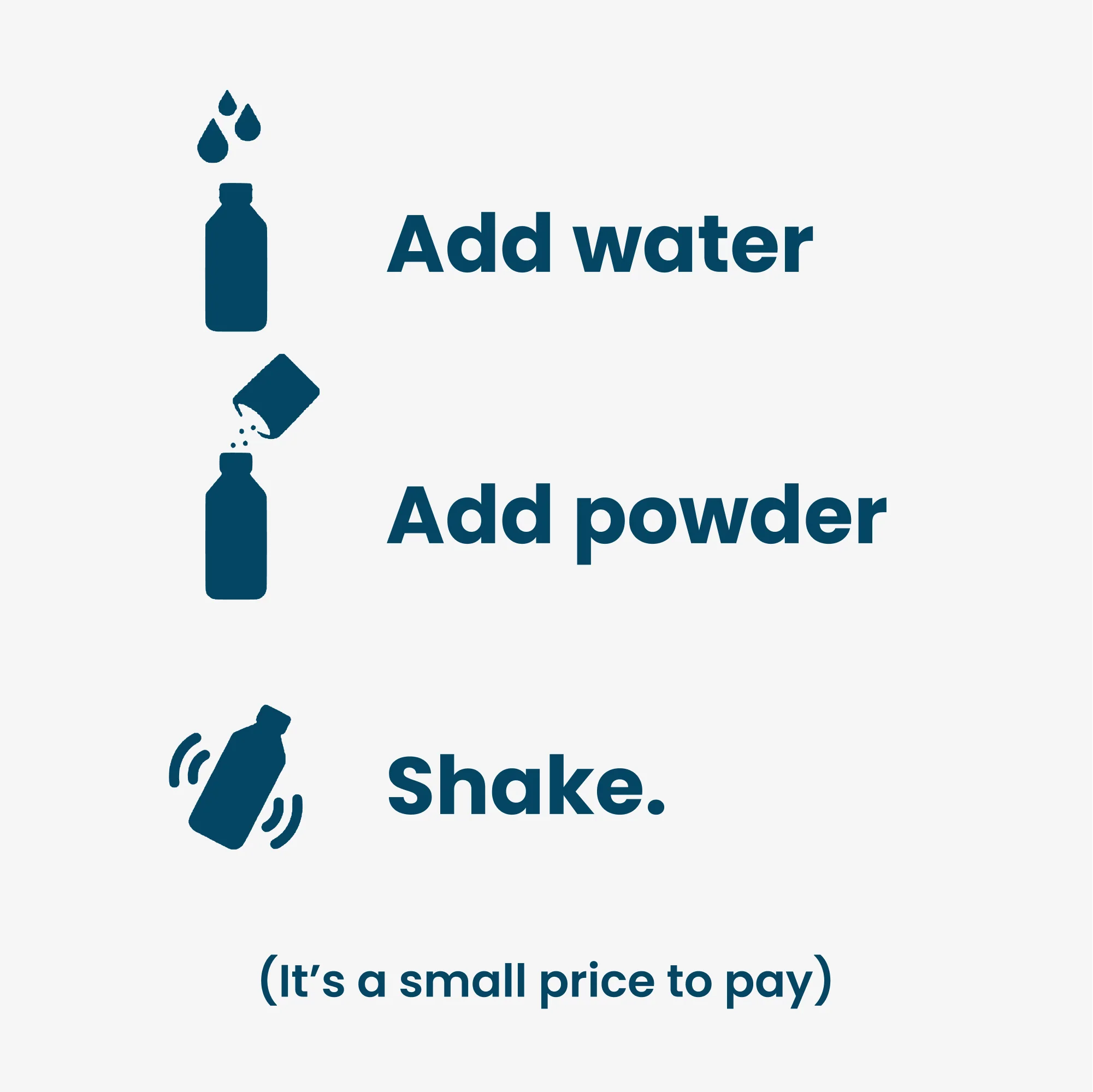Bodywash Refill - Image 3