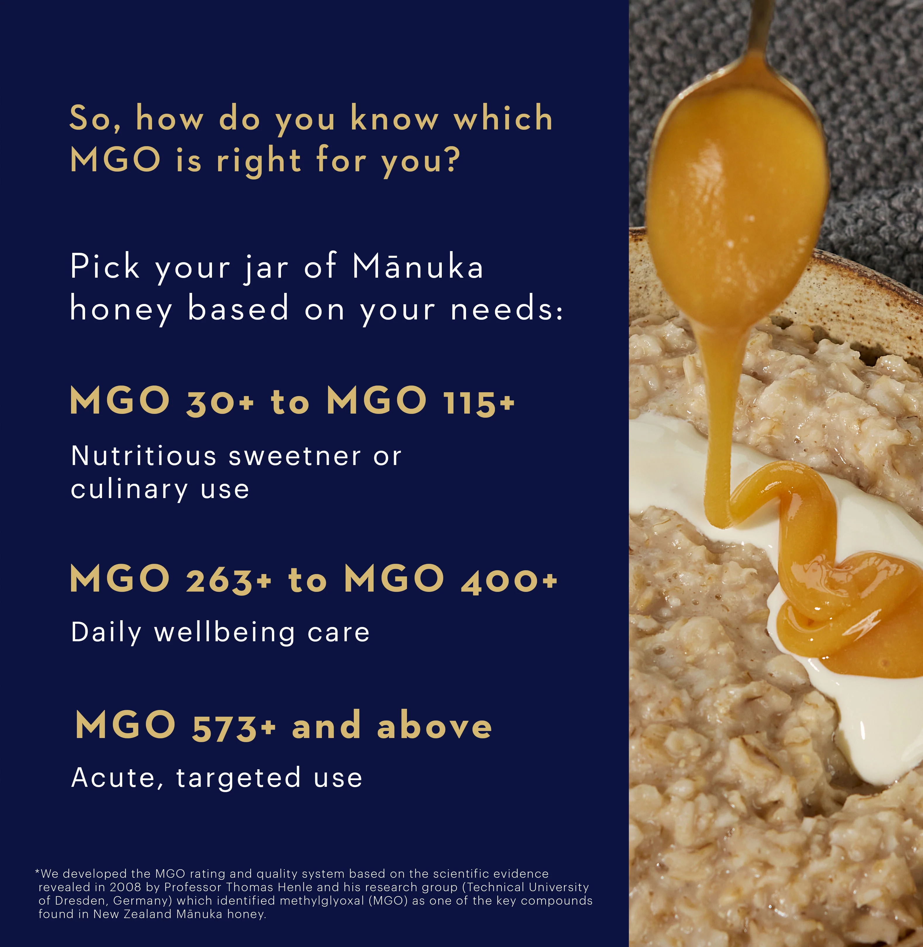 Manuka Honey MGO 700+ / UMF 18+ - Image 7