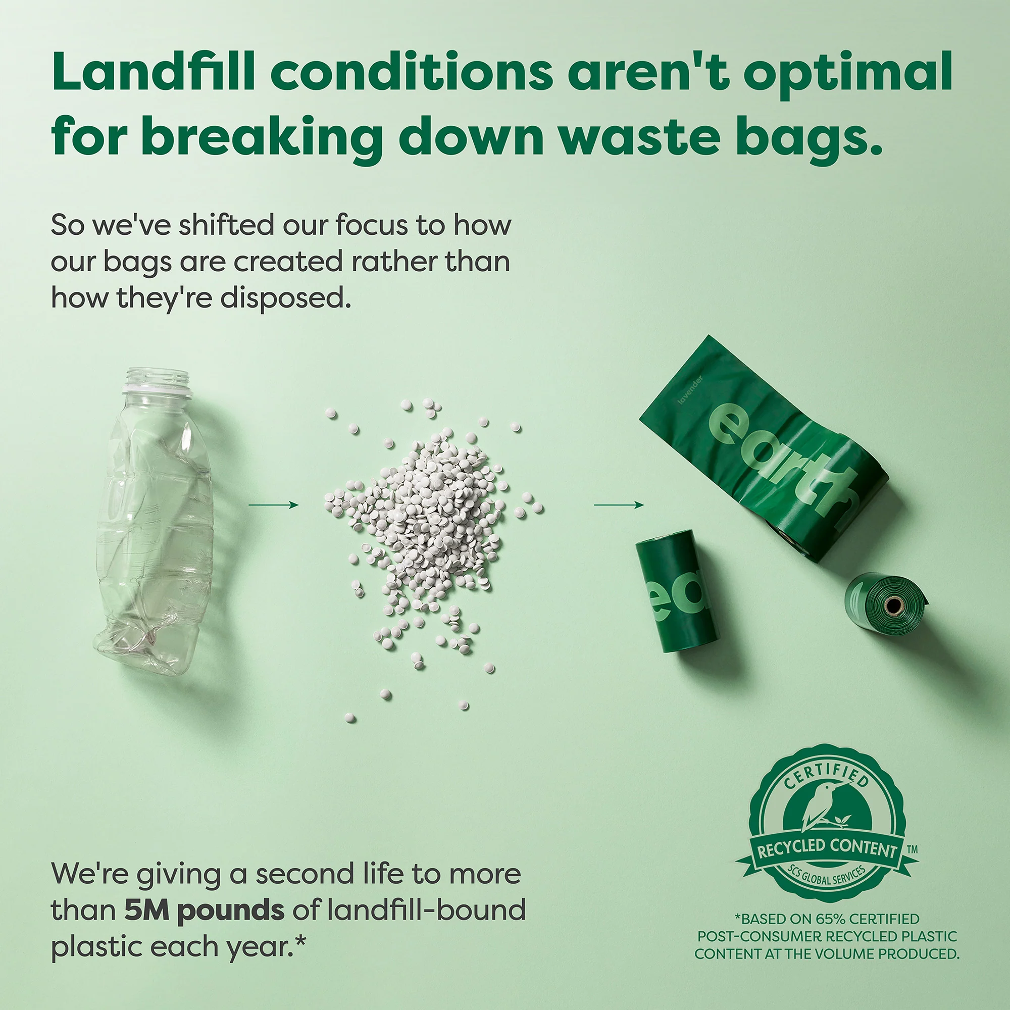 Pet Waste Bags, Large Single Roll Refill - Image 6