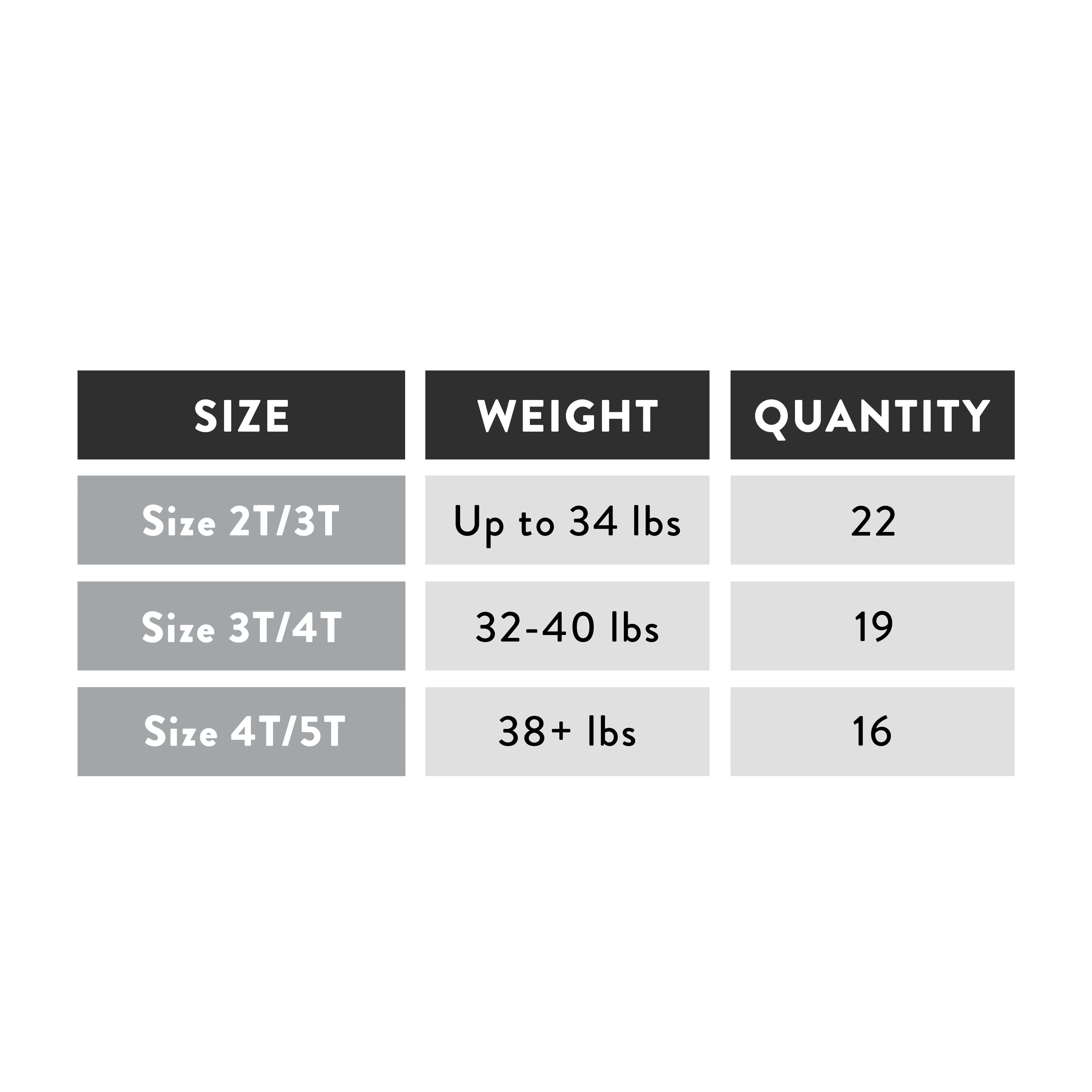Training Pants - 3T/4T - Image 6